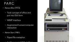 ESOC318 Final Presentation - Graphical User Interfaces