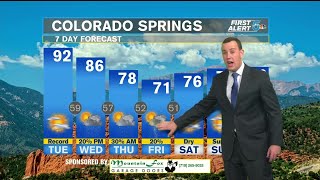 Tuesday Weather: One more record breaking day