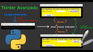 CREACIÓN DE INTERFACES MULTI-PÁGINAS CON TKINTER EN PYTHON