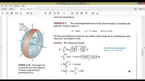 Area of surface of revolution//Calculus-II//M.Adnan Anwar