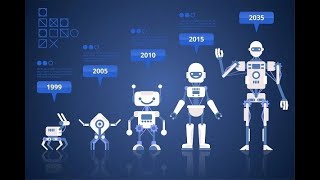 Artificial Intelligence AI Unleashed - The Future is Now (15 Minutes)