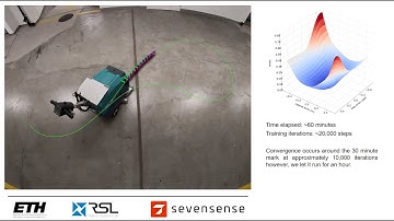 Practical Reinforcement Learning for MPC