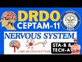 DRDO CEPTAM-11 GENERAL SCIENCE