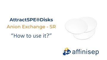 Fast analysis of Chlorinated Acid Herbicides in large water volumes using AttractSPE®Disks