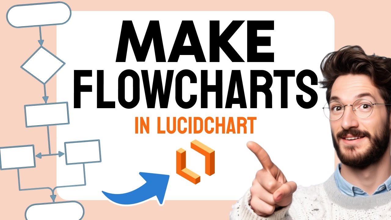 How to MAKE a Flowchart in Lucidchart (Step by Step) - YouTube