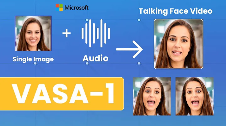Microsoft’s VASA-1 AI | Generate Video With Just One Pic And Audio - 天天要闻