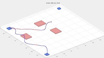 Multi-time-scale Trajectory Synthesis for Quadrotors Using Signal Temporal Logic over Long Horizon