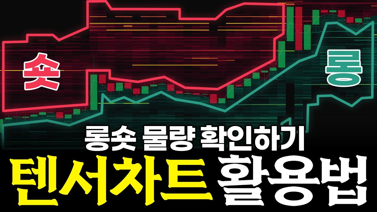 텐서차트 활용법｜매수·매도 물량을 이용한 코인 매매