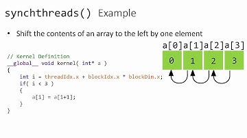 Intro to CUDA (part 6): Synchronization