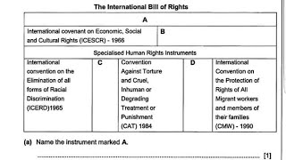 2013 Civic Education- The International Bill of Rights exam revision questions and answers