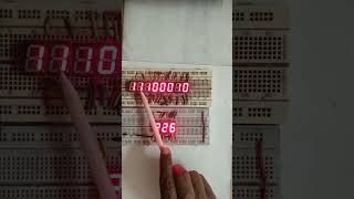 POSITIONAL VALUE OF EIGHT BITS BINARY NUMBER