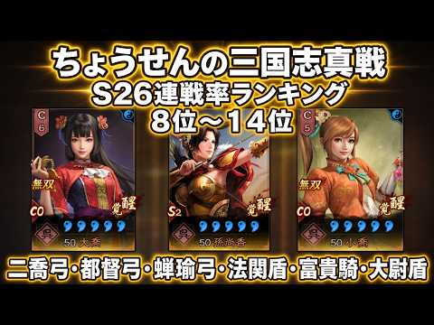 【三國志 真戦】S26環境で連戦を勝ち抜く「中堅編成」の実戦評価と運用術