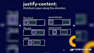Paulo Mindset Css, Php, Javascript, Html Tutorial