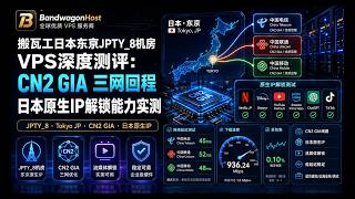 日本原生 IP 解锁有多强?搬瓦工 JPTY_8 CN2 GIA 深度测评