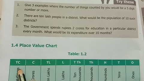 6th standard maths numbers formation of large  numbers and place value