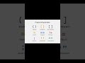 Programming Symbols #learning #programming #viral #viralvideo #viralshort #shorts #short #coding