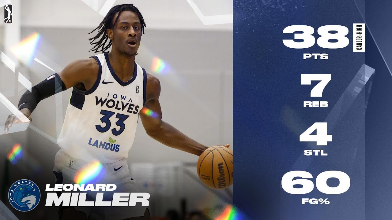 Leonard Miller ERUPTS For Career-High 38 PTS In Wolves Comeback Win