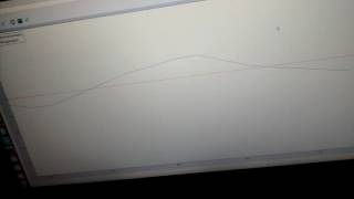 ROS sending angle values for PID controlled pendulum