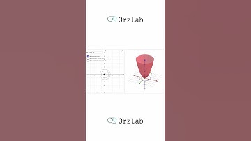 Gradient Descent -  Cách AI học  #chatgpt #neuralnetworks #education #maths #gradientdescent