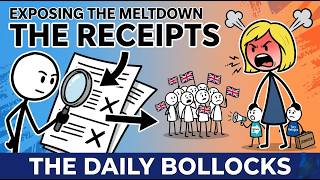 Alex Phillips vs. Restore Britain: We Have the Receipts!