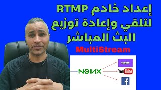 إعداد خادم RTMP الخاص بك لتلقي وإعادة توزيع فيديو البث المباشر Nginx RTMP Server in Windows