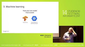 14.SFI / Boost your app with Machine Learning APIs / Laurent Picard