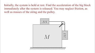 This Looks Like an Easy Pulley Problem… It’s One of the Hardest Ever 😈