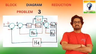 Block diagram reduction problem 3