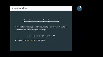 Zero-sum cycles in flexible polyhedra