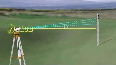 Radial Method || Blub civil || Engineering || animation method || surveying