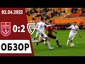 «Саранск» - «Салют» 0:2. Обзор матча