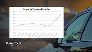 Hennepin County and Minneapolis nonprofit say the number of families seeking shelter is rising