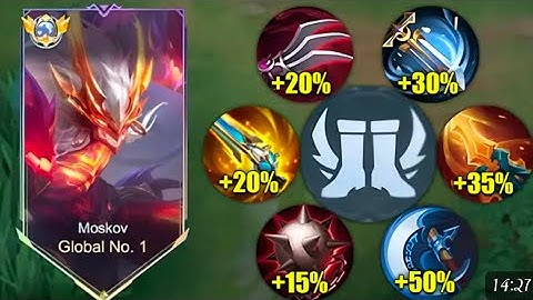 NEW MOSKOV BEST 1 HIT BUILD 2025(recommended build)- MLBB