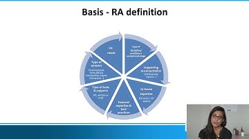 Equality and diversity management at EPSO