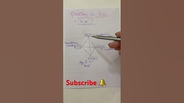 How Questions to ask in Case Taking| Homeopathy | HMM #homeopathylecture #homeopathynotes #bhms