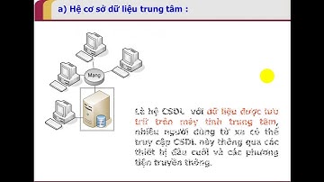 Tin Học 12 - Các loại kiến trúc của hệ cơ sở dữ liệu Tiết 1 - THPT Lương Văn Cù - Chợ Mới