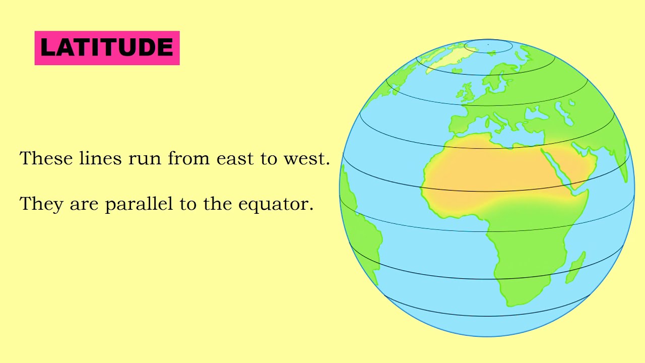 Lines Of Latitude And Longitude