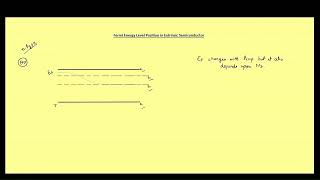 Fermi Energy level in Extrinsic Semiconductors | GATE, ESE & Other Competitive Exams | Lecture - 016