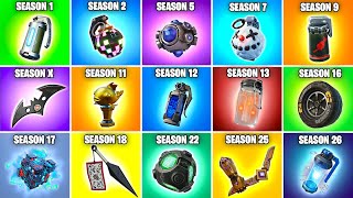 Evolution of Throwable Items & Weapons in Fortnite (Chapter 1 Season 1 - Chapter 4 Season 4)