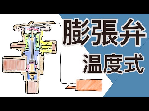 温度自動膨張弁のメカニズム【第三種冷凍機械責任者】をていねいに解説