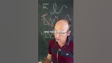 Here is a bad #math #physics question. What is the best answer?