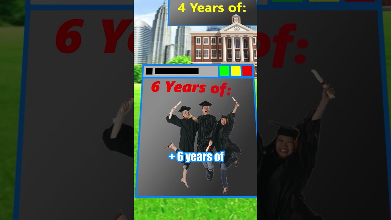 Educational Short #aftereffects #premierepro #edit