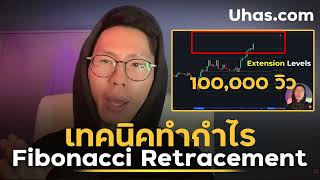 เทคนิคการเทรดด้วย Fibonacci Retracement ของ The Trading Geek