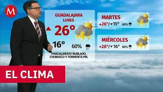 Weather for Monday, August 31, 2026 | Forecast with Nelson Valdez Clima