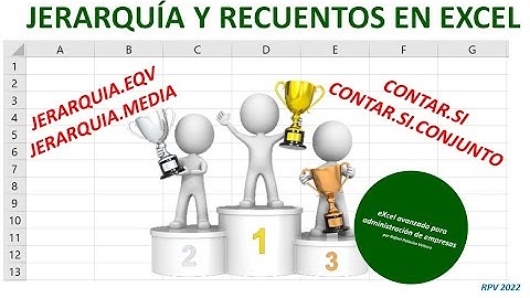 Jerarquía y recuentos en Excel