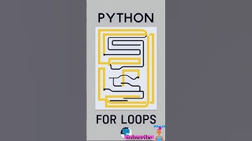 🔥"Python For Loops in 30 Seconds! 🍪 (You’ll Never Code the Same Again)" #python #Coding #programming