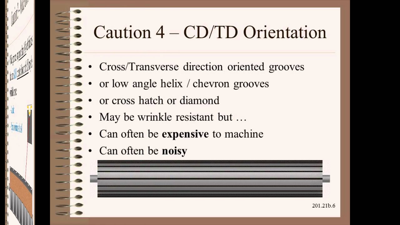 Web20121b - Roller Grooving Pattern Cautions