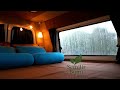 ASMR Suara Hujan dalam Campervan Mewah  | Tidur Nyenyak &amp; Relaksasi