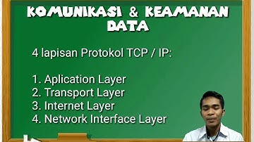 Informatika kelas 8. Komunikasi dan Keamanan Data