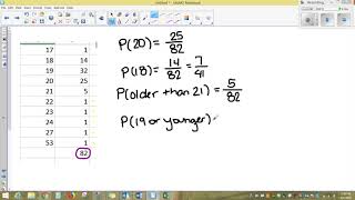 Empirical Probability Examples